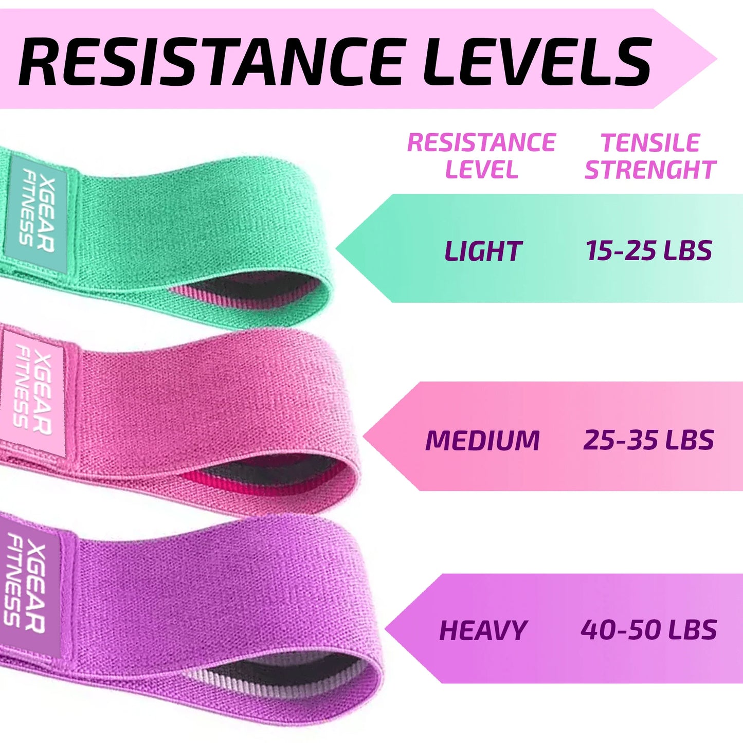 Xgear Women's Fitness Set of 3 Butt and Hip Exercise Bands